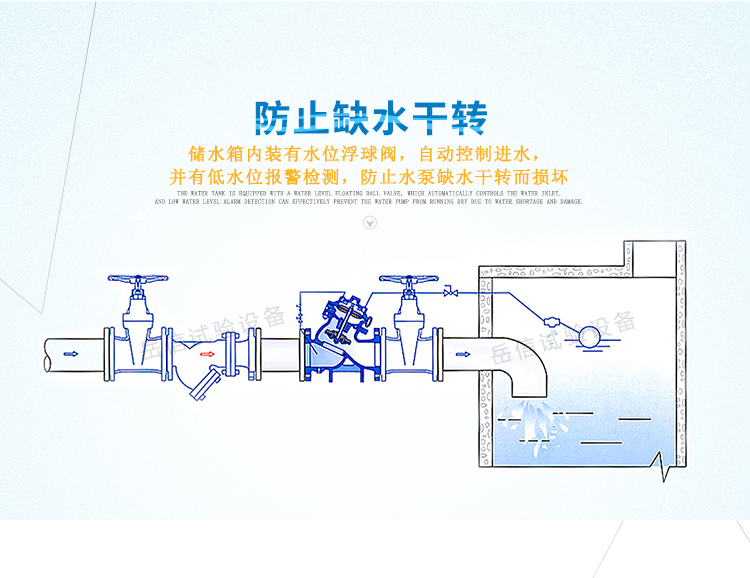 雨淋試驗機(jī)